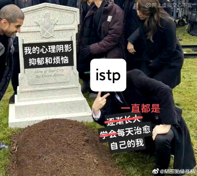 istp我本人：