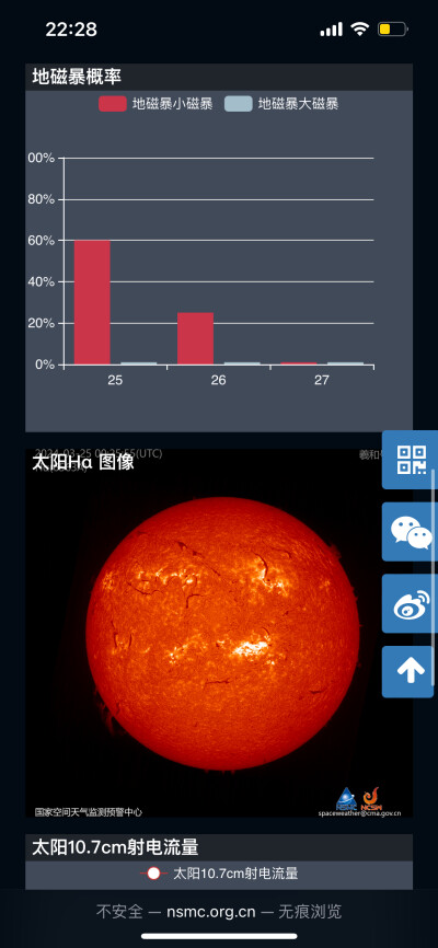 大地磁暴提前查询