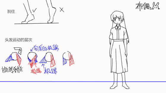 动画