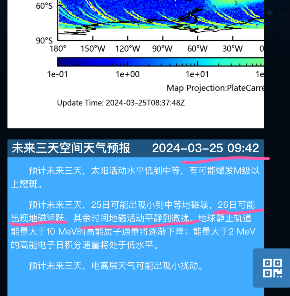 大地磁暴提前查询