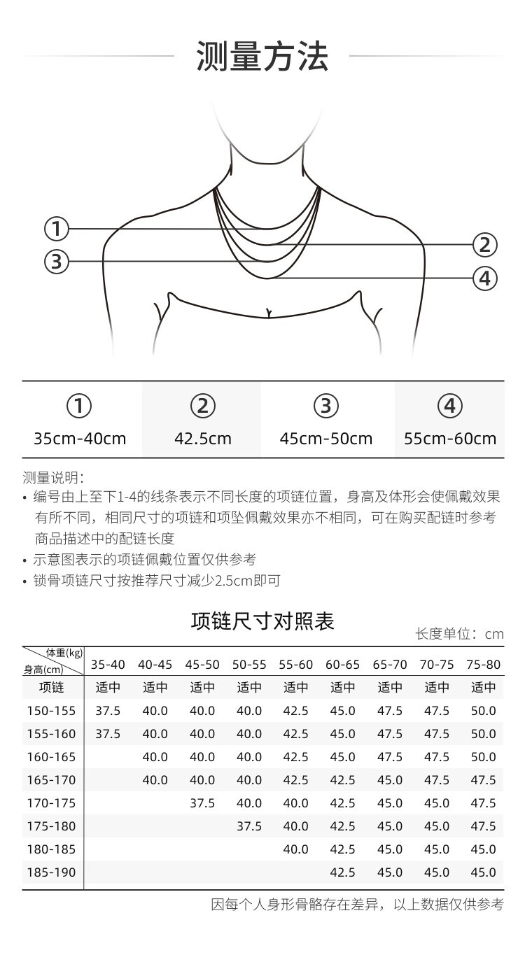 周大福