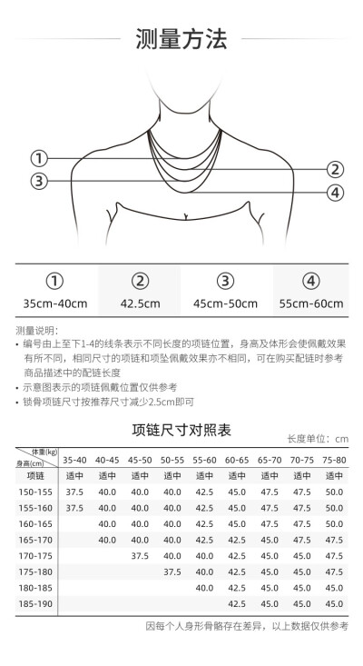 周大福