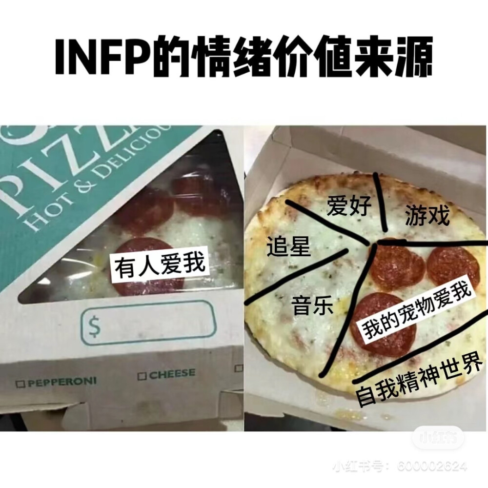 INFP梗图
图源小红书