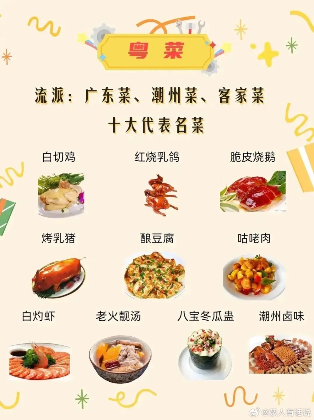 关于八大菜系
都是知识点