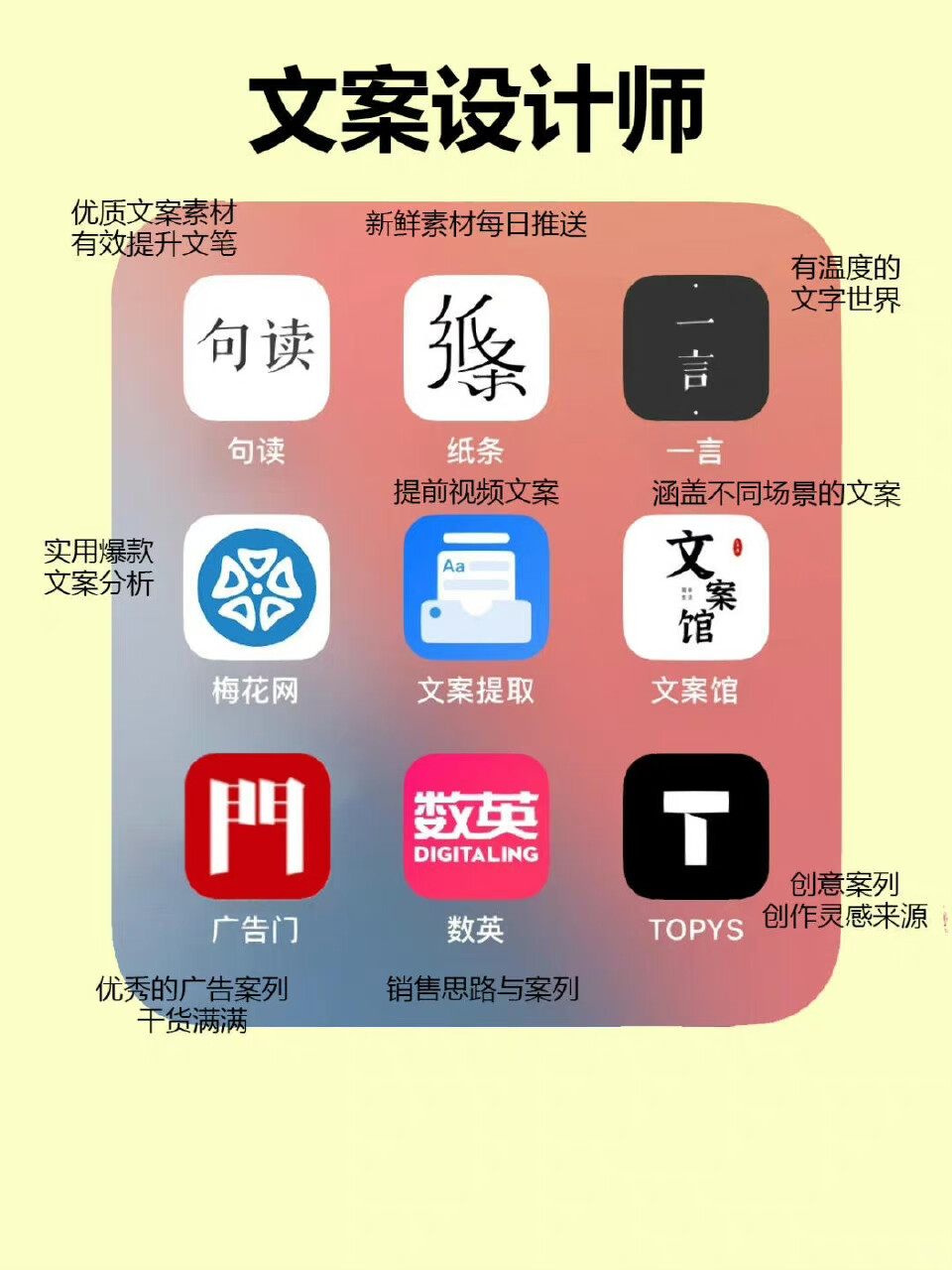 自媒体从0–1小白到大咖｜必备APP