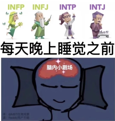 intj