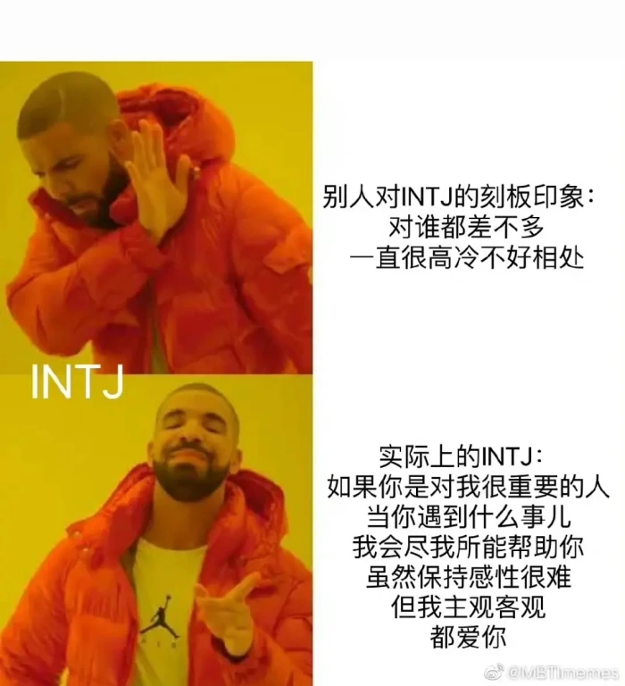 intj