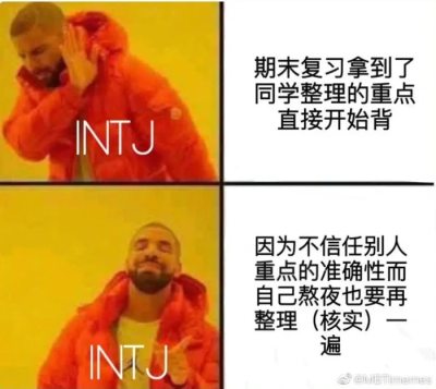 intj