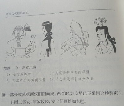 沈从文，中国古代服饰研究