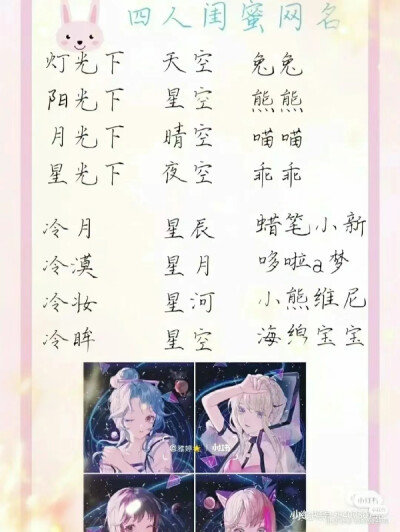 闺蜜网名