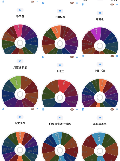 抽到的宝宝+我呀
我改笔名啦 ：傅芷 希望大家可以眼熟一下我
