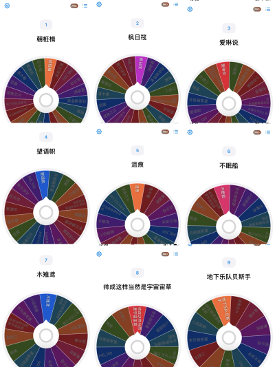 抽到的宝宝+我呀
我改笔名啦 ：傅芷 希望大家可以眼熟一下我
