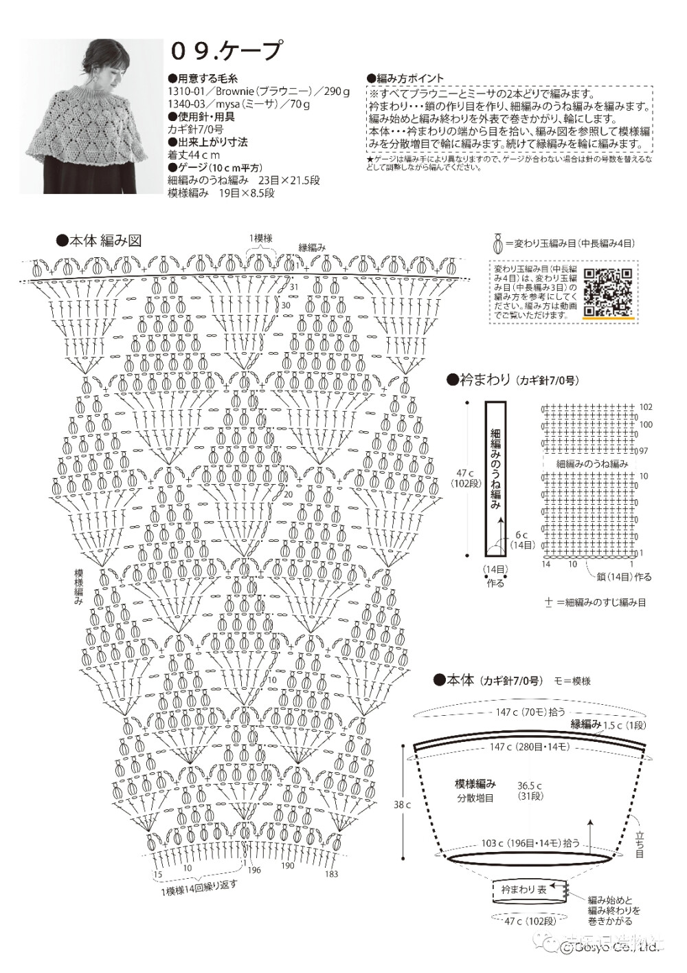 葡萄图解