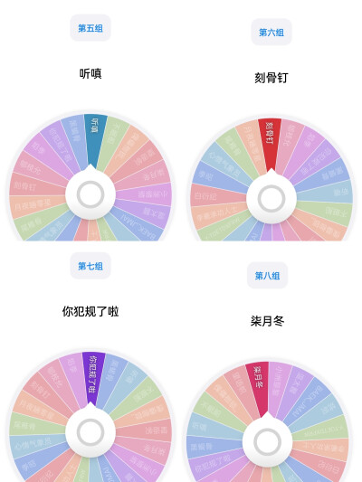 抽到的宝宝我来找你没有抽到还有下次机会！