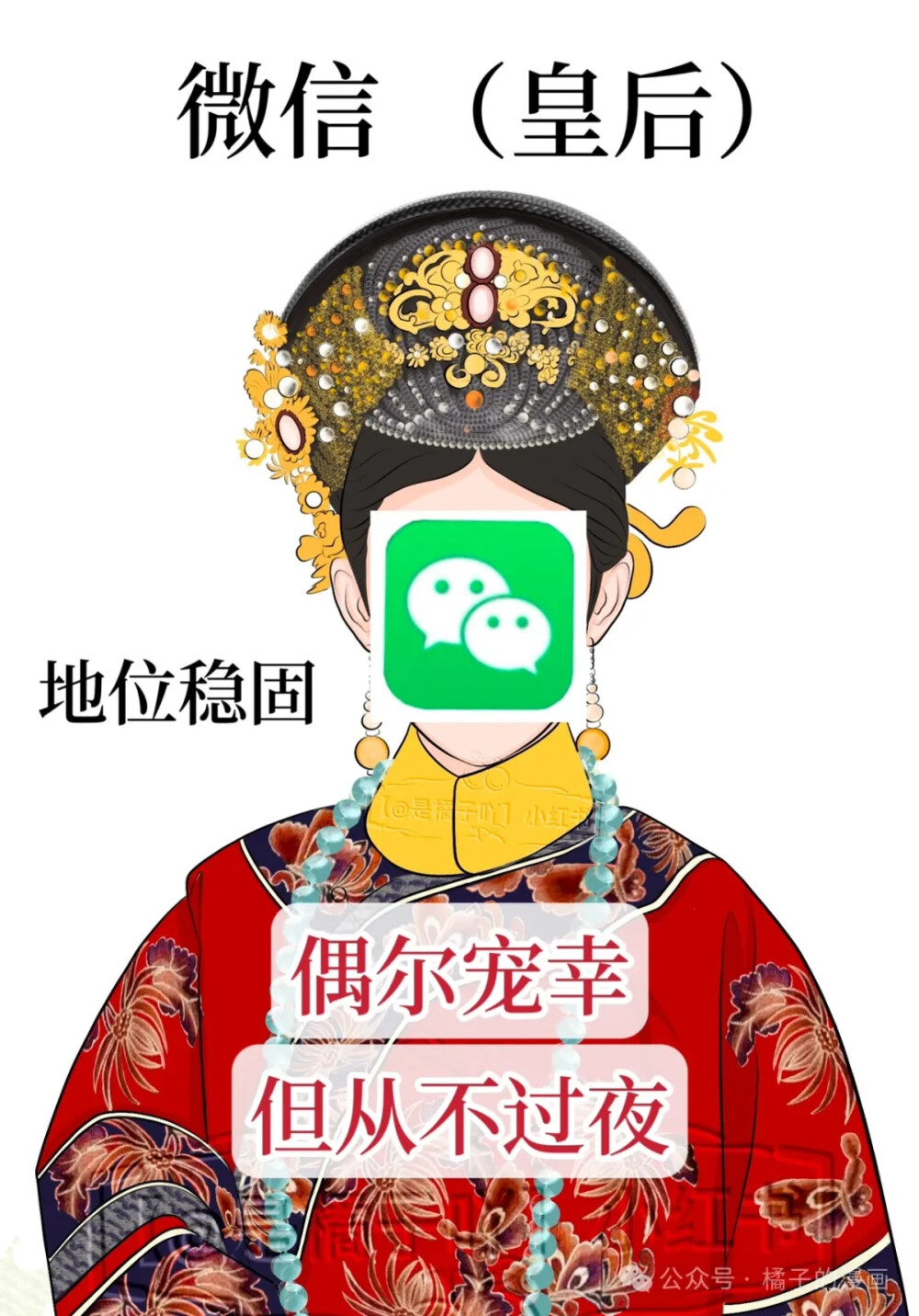 后宫佳丽三千