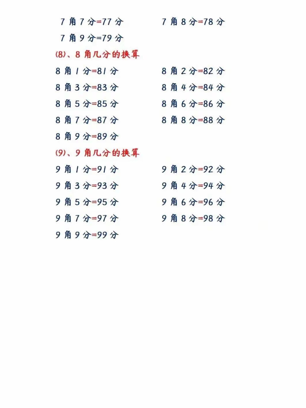 小学一年级数学认识人民币最全的换算都在这里啦