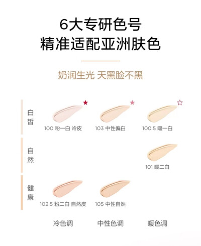 粉底液
