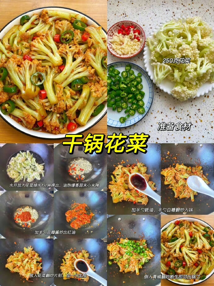 零食趴
仪式感
美食当前，减肥是什么
一波减肥拦路虎
美食 小吃 颜值饮料
唯美食不可辜负
来一波放毒
两个人的暖心聚餐
简简单单的面食哈哈哈哈哈
简餐