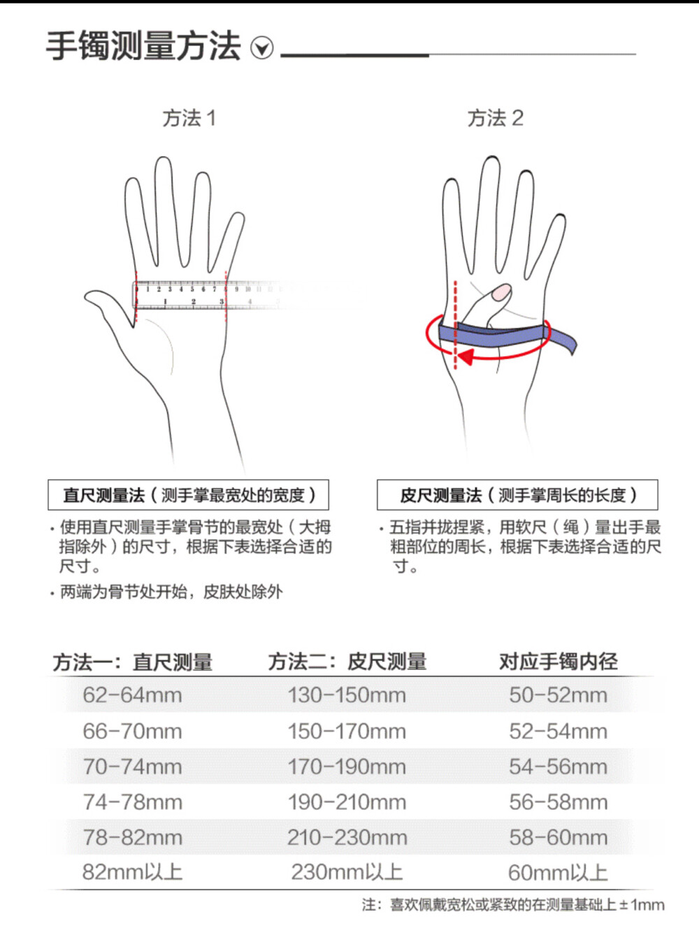 尺码标准