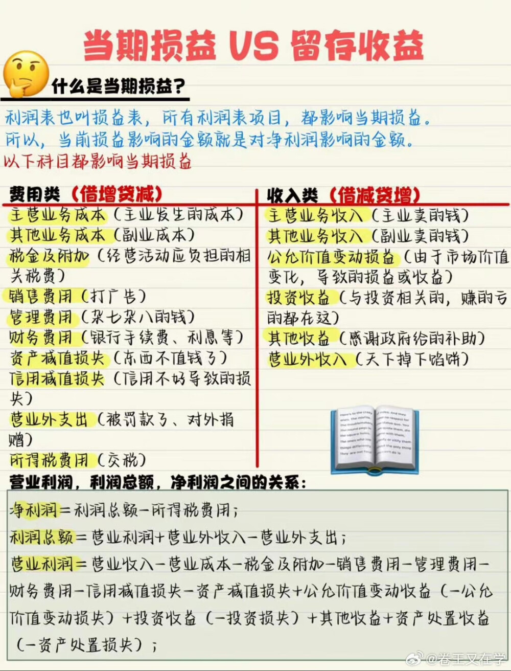 中级会计