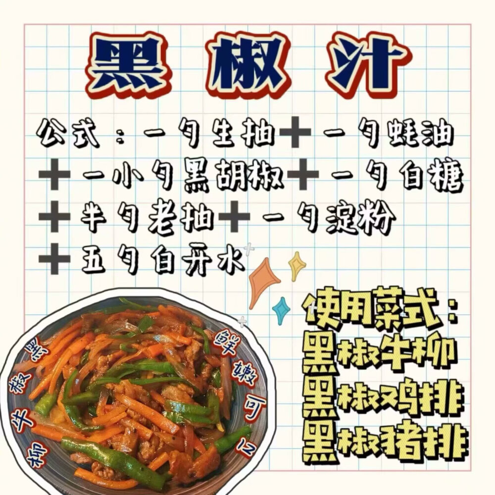 调制料汁