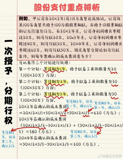 股份支付