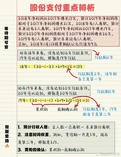 股份支付