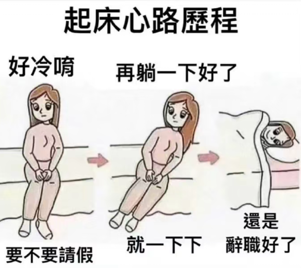 表情包