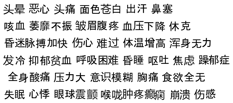 文字表情包