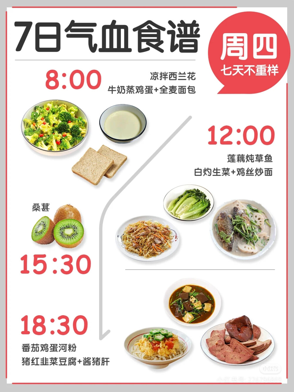 七天养气血食谱