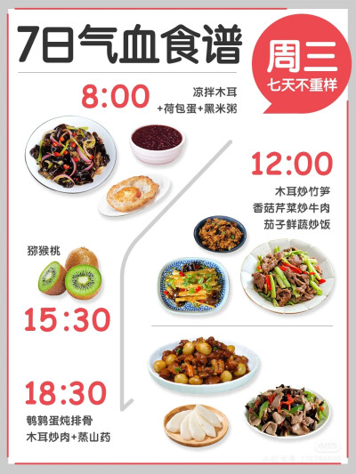 七天养气血食谱