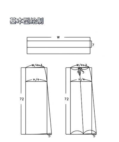 细褶蛋糕半身裙裁剪图纸
