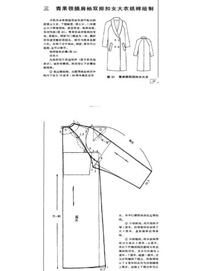 俊美立裁人台小银分享 | 青果领大衣外套裁剪图