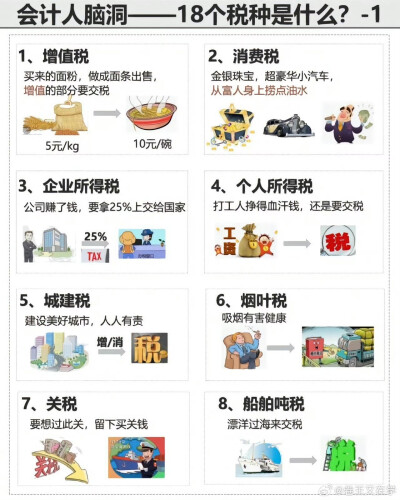 税