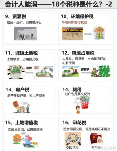 税