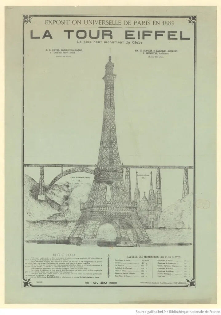 《1889年巴黎万国博览会:埃菲尔铁塔，地球上最高的纪念碑》
(Exposition Universelle de Paris en 1889. La Tour Eiffel, le plus haut monument du globe)
1888年，石版印刷
法国国家图书馆
