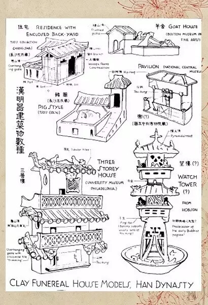 梁思成的建筑笔记手稿
