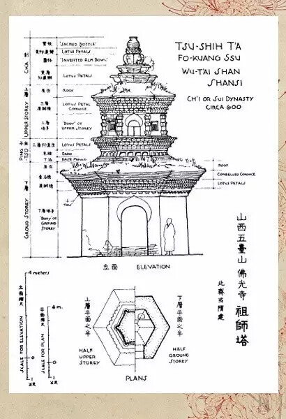 梁思成的建筑笔记手稿
