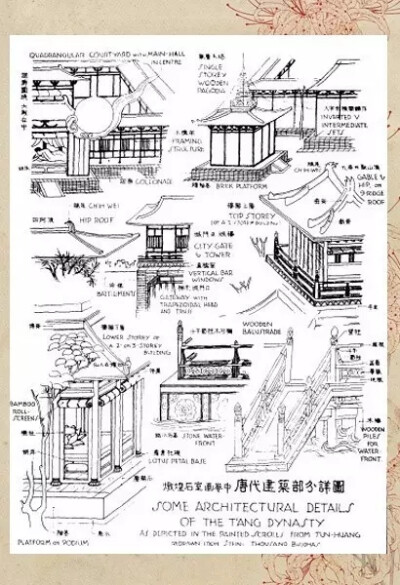 梁思成的建筑笔记手稿
