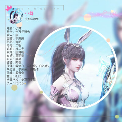 斗罗大陆专属头像