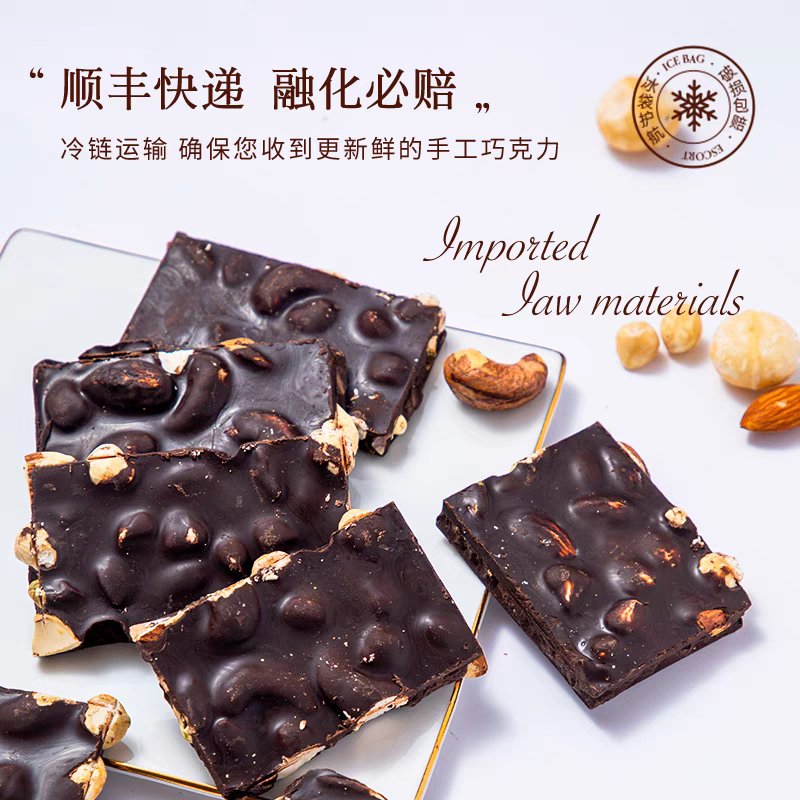 chocolate坚果墙