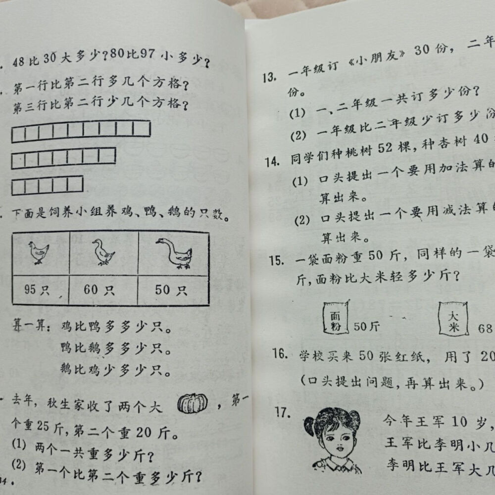 八十年代小学课本