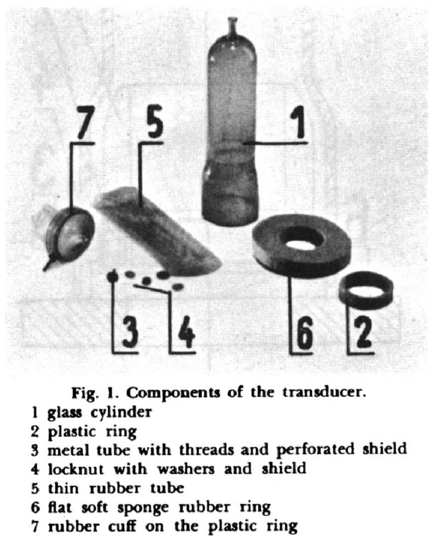 弗恩特和同事F·赛德拉塞克（F Sedláček）、K·诺布（K Knob）共同设计的体积描绘仪组件。