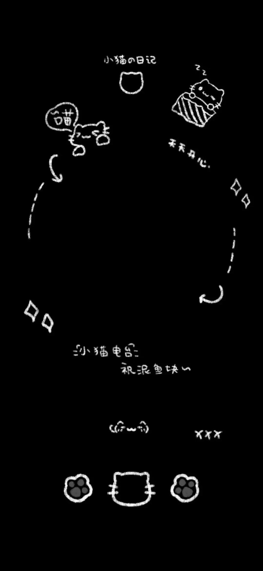 网易云背景｜更新