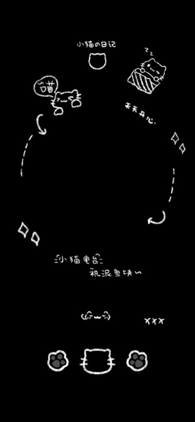 网易云背景｜更新