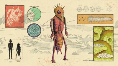 在《月球上最早的人类》（1901）中，塞勒尼特人是直立的四足生物，有着带关节的肢体，与昆虫非常相似。© Emmanuel Lafont