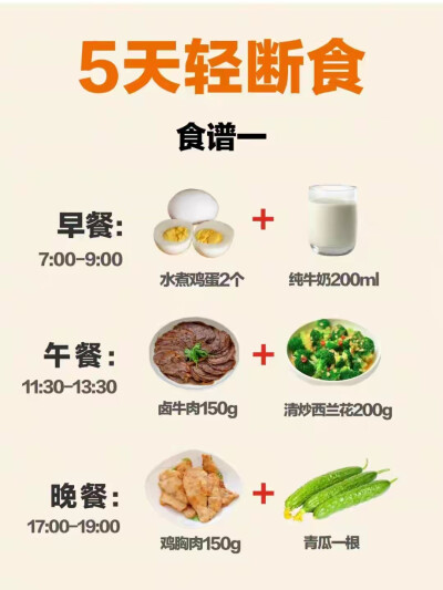 五天轻断食谱