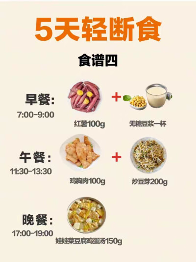 五天轻断食谱