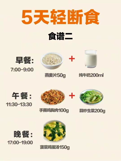 五天轻断食谱