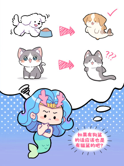 10后独居女生“猫狗双全”的快乐谁懂！
指狗为猫：关于巴蒂想养猫这件事...
猫鲨和狗鲨是同一种鲨鱼吗?
民间有说狗鲨就是猫鲨,但猫鲨属于真鲨目猫鲨科，狗鲨属于斑竹鲨属，斑竹鲨属还有其他品类：条纹斑竹鲨，点纹斑…